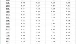 泰州今日爆料最新消息疫情,多区域调整防控措施，防疫形势持续关注